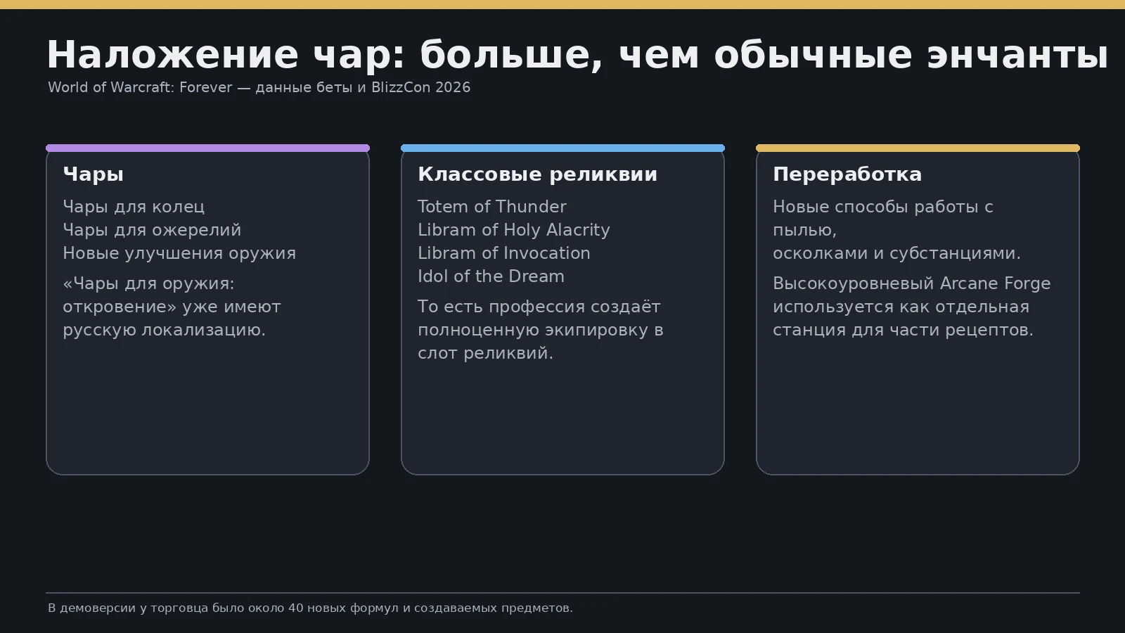Новые чары для колец и оружия, классовые реликвии и переработка зачаровательных материалов Наложение чар: новые слоты, классовые реликвии и Arcane Forge